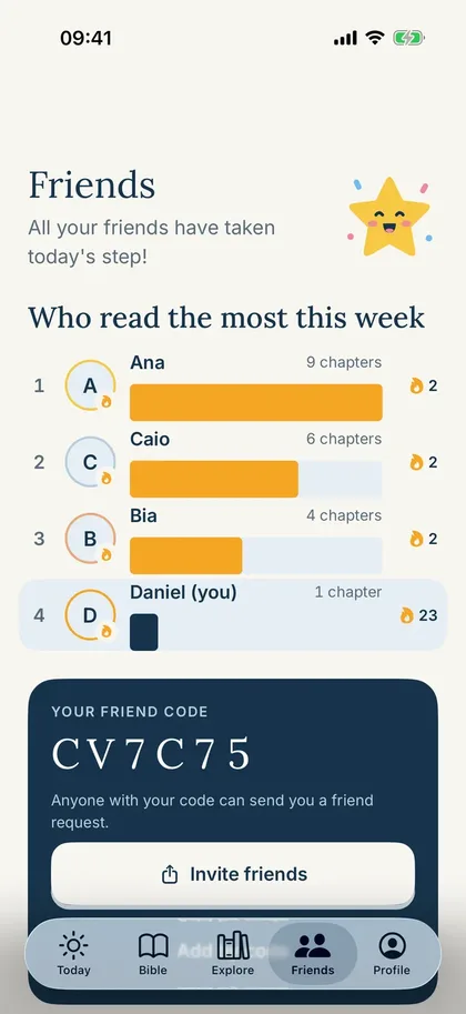 Nuah friends screen with this week’s top readers
