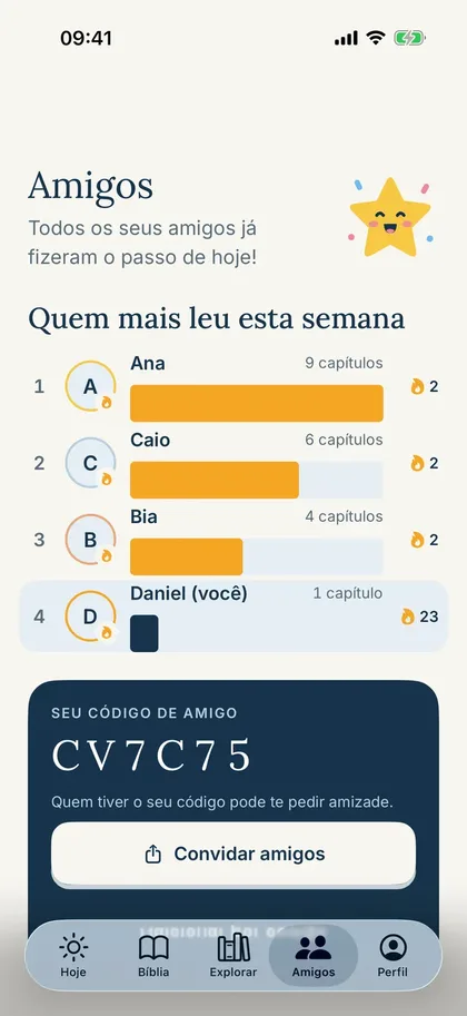 Tela de amigos do Nuah, com quem mais leu na semana